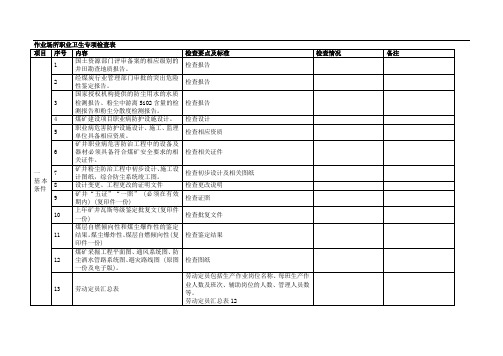 建设项目职业病危害预评价控制效果评价现状评价检查表