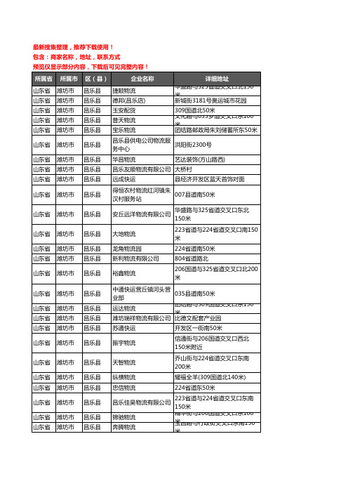 新版山东省潍坊市昌乐县货运企业公司商家户名录单联系方式地址大全140家