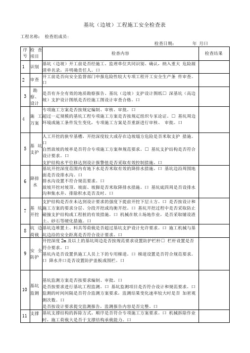 深基坑高边坡专项安全检查表