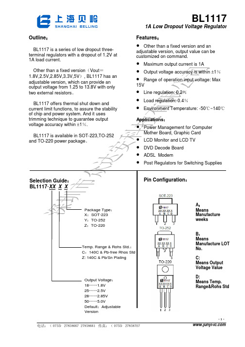 BL1117