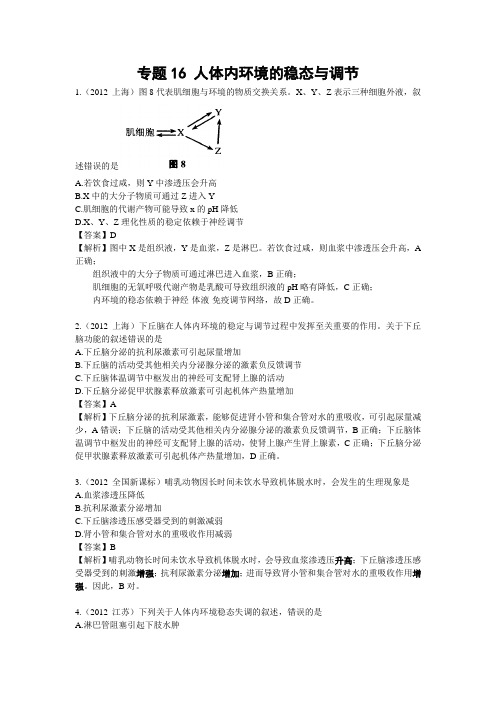 2012生物高考真题汇编6(人体内环境的稳态与调节,植物激素调节,人和高等动物的神经调节,体液调节,免疫调节)