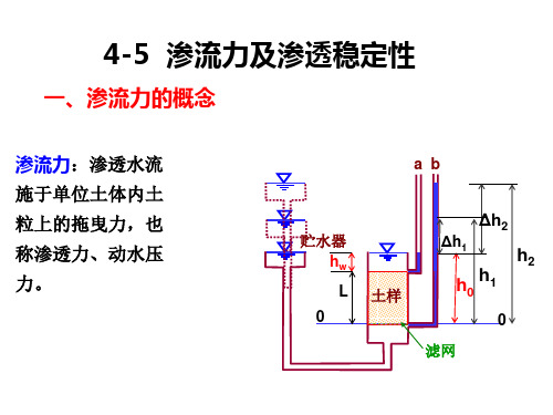 静水和有渗流情况下的孔隙水应力和有效应力