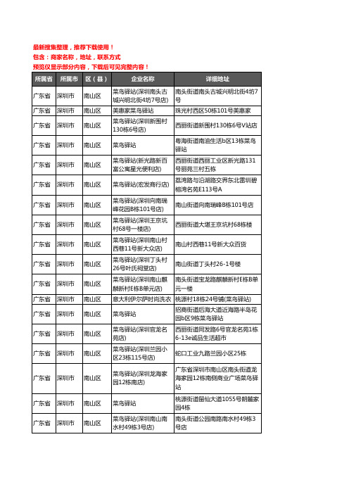 新版广东省深圳市南山区菜鸟驿站企业公司商家户名录单联系方式地址大全186家