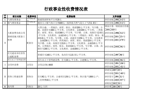 行政事业性收费情况表