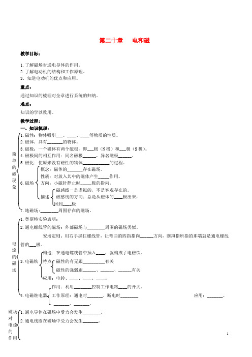 九年级物理全册第20章电和磁复习教学案(新版)新人教版