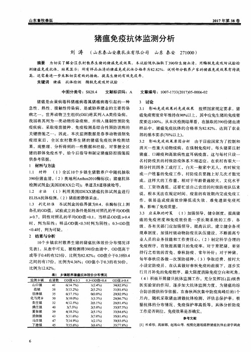 猪瘟免疫抗体监测分析