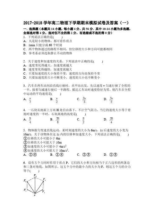 2017-2018学年高二物理下学期期末模拟试卷及答案(一)