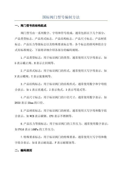 国标阀门型号编制方法