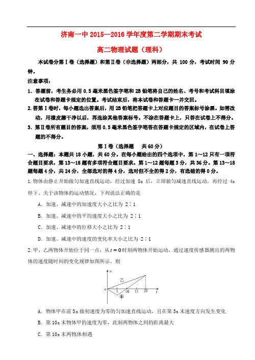 山东省济南第一中学高二物理下学期期末考试试题