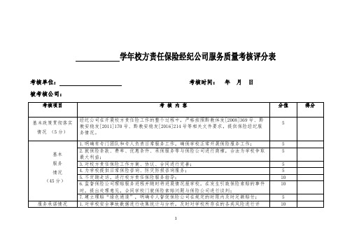 保险经纪公司服务质量考核评分表