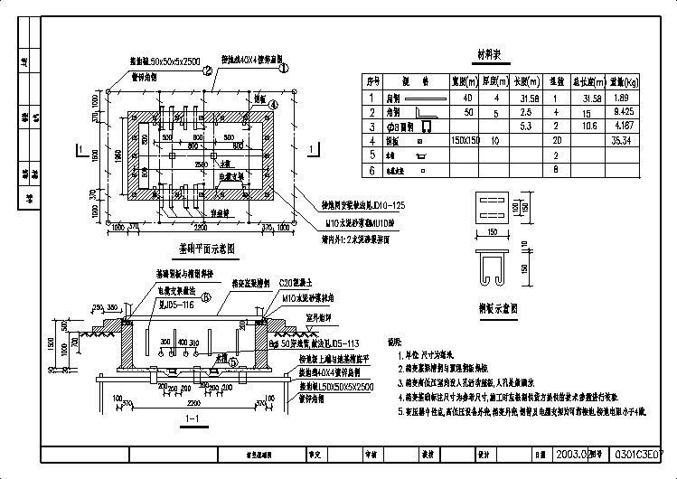 市政道路照明工程箱变基础节点详图设计