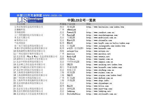 LIS公司一览