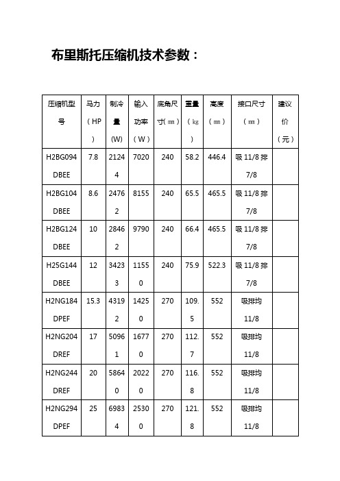 布里斯托压缩机技术参数(精)