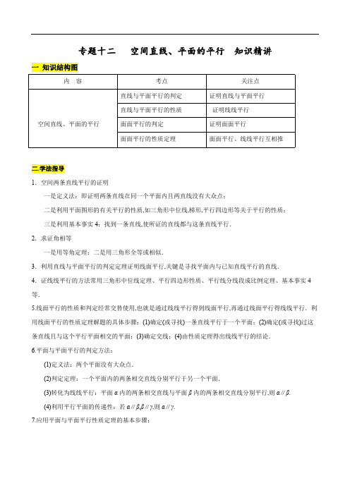 专题12 空间直线、平面的平行(知识精讲)(解析版).pdf