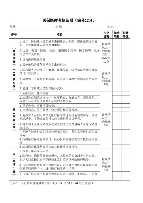 医保医师考核细则