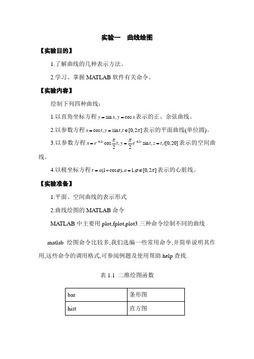实验一__曲线绘图