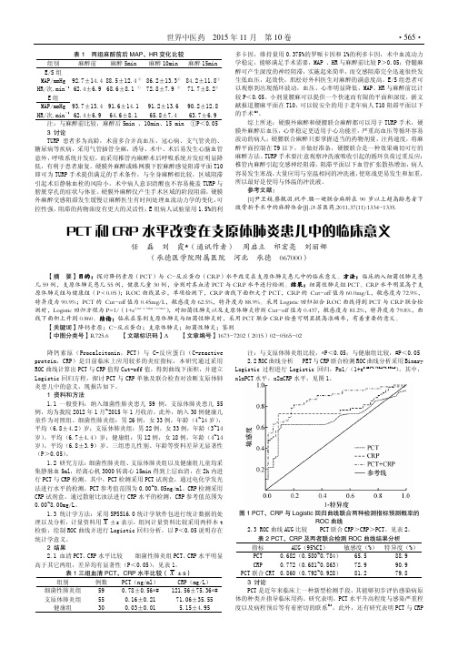 PCT和CRP水平改变在支原体肺炎患儿中的临床意义