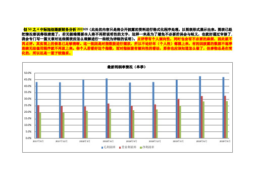 创50之8泰格医药最新财务分析201909