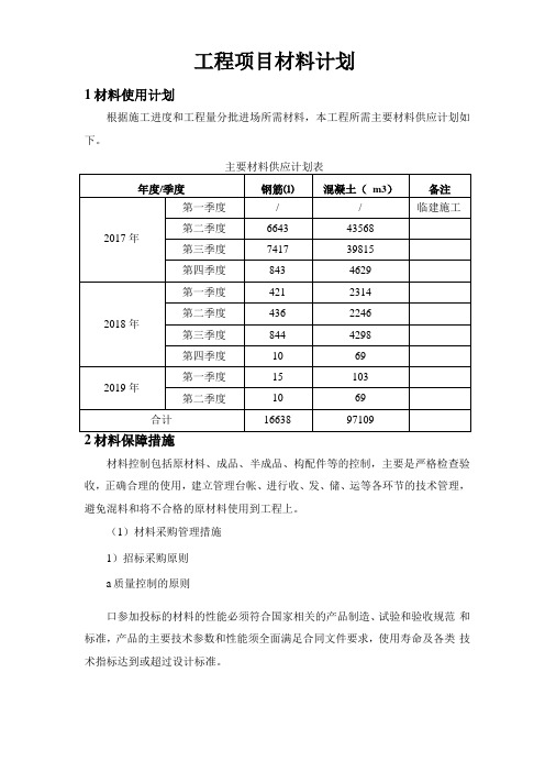 工程项目材料计划