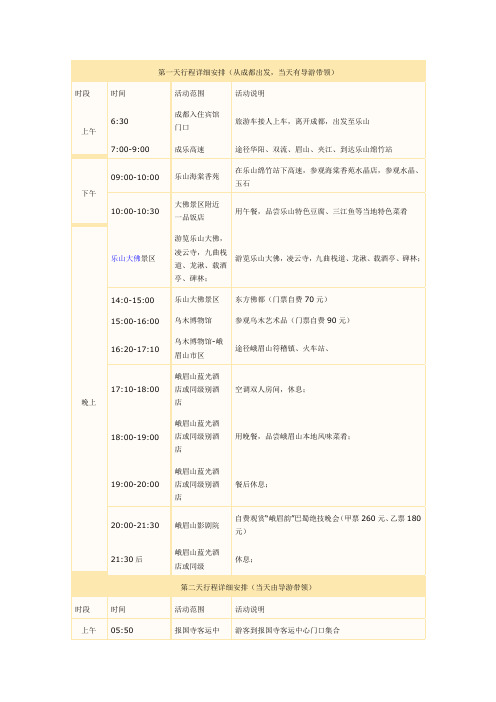 成都到乐山