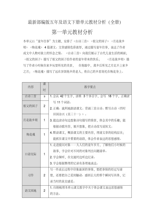 最新部编版五年级语文下册1-8单元教材分析(全册)