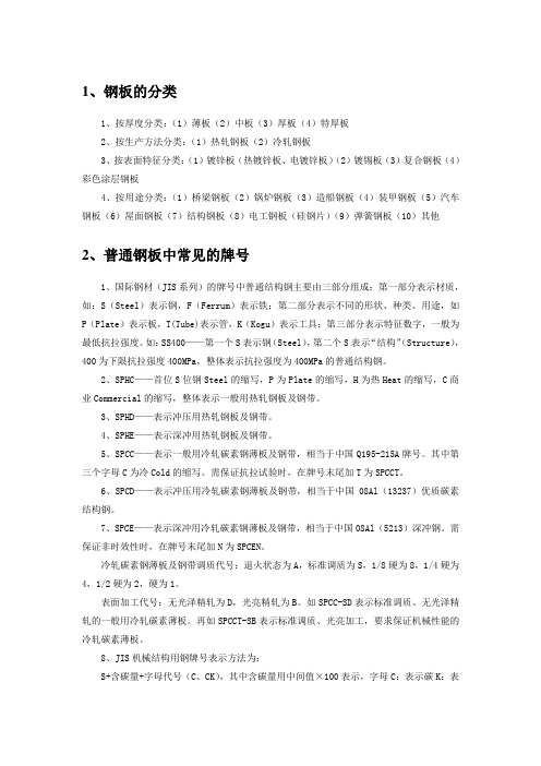 钢材销售培训 (2)