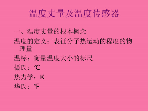 常用温度计的种类及适用温度ppt课件
