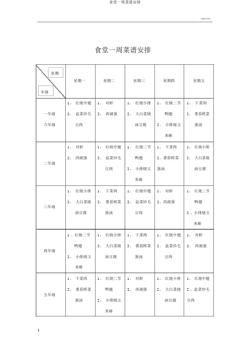 食堂一周菜谱安排