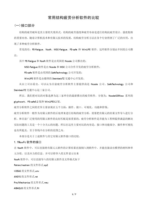疲劳分析软件的介绍
