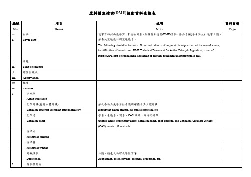 原料药主档案(DMF)技术资料查检表-中英-横(更新)