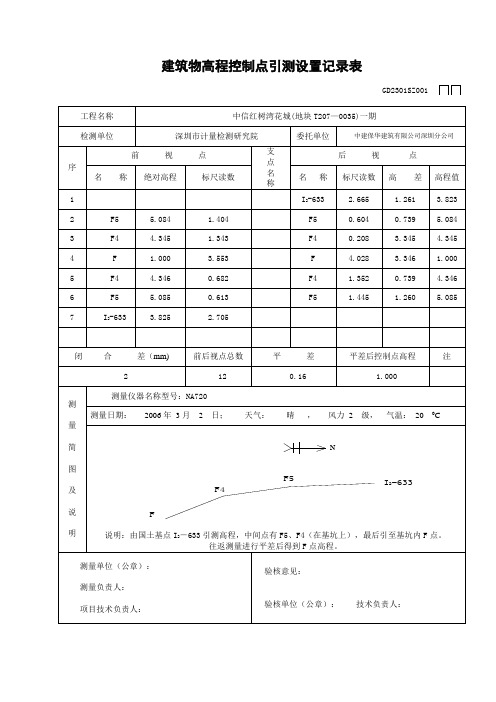 (精选)建筑物高程控制点引测设置记录表