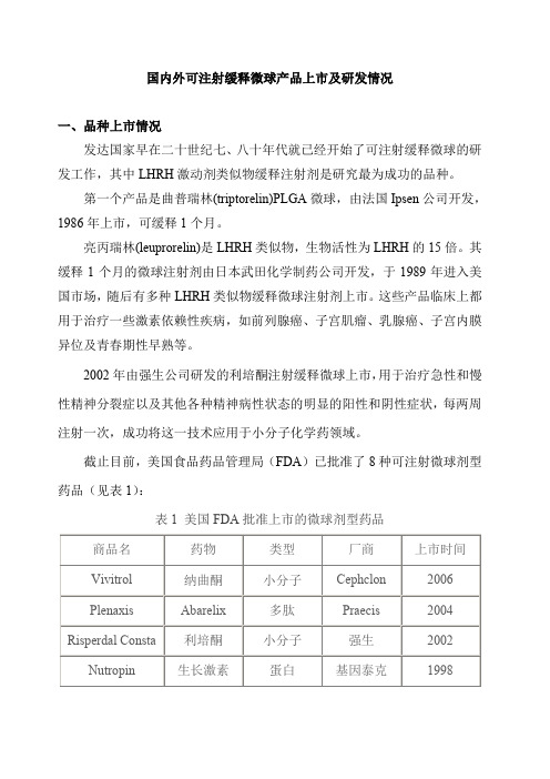 国内外可注射缓释微球产品上市及研发情况