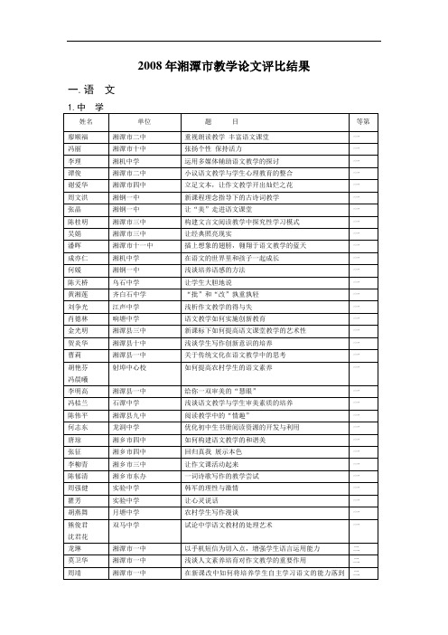 2008年湘潭市教学论文评比结果