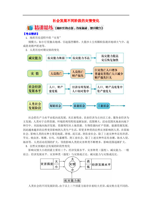 高中地理 第一章 自然灾害概述 社会发展不同阶段的灾情变化学案 湘教版选修5