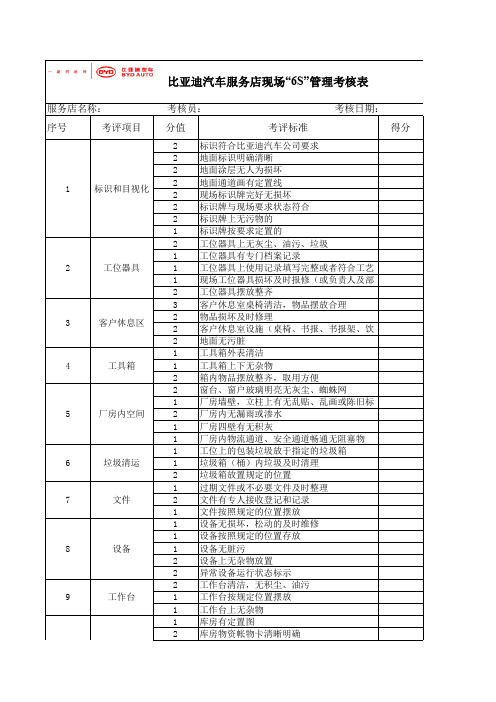 比亚迪汽车服务店售后服务6S管理考核表