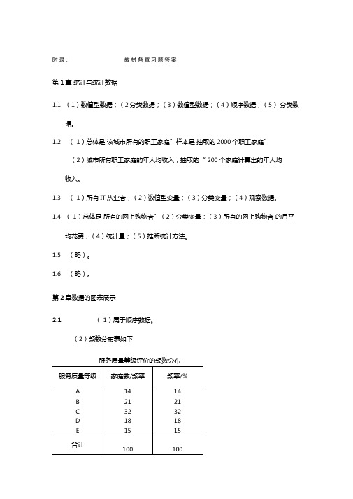 统计学贾俊平课后习题答案