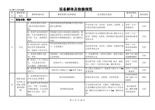 3锅炉设备解体及检修规范表