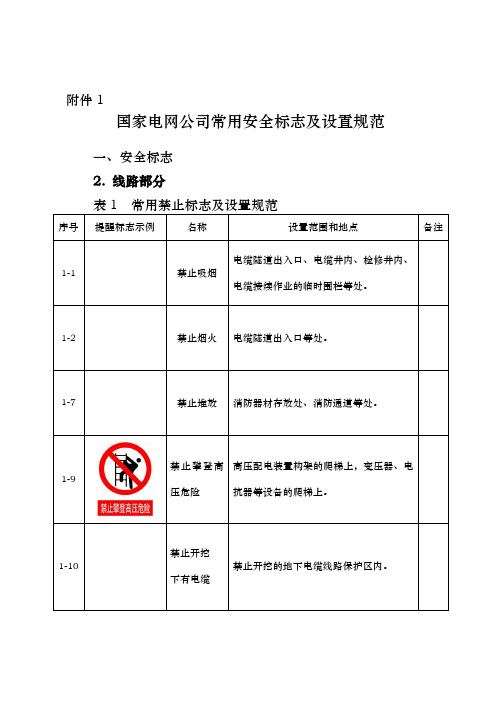 国家电网公司常用安全标志与设置规范标准