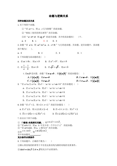 命题及逻辑关系