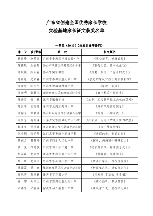 2014年广东省创建全国优秀家长学校重家教,树立良好家风