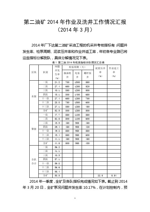 作业热洗情况汇报