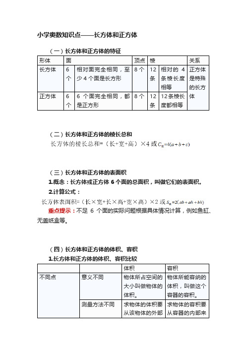 小学奥数知识点——长方体和正方体