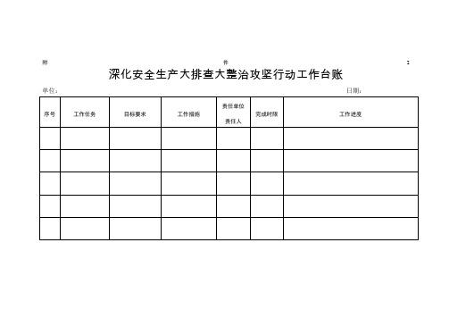 安全生产一个台帐三个清单