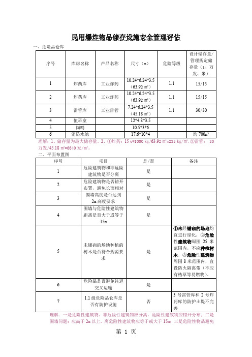 民用爆炸物品储存设施安全管理评估-17页word资料