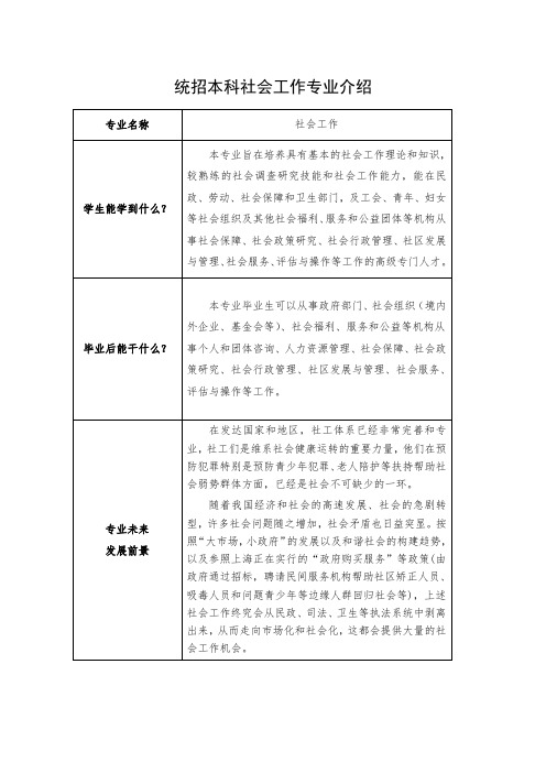社会工作(本科)专业介绍