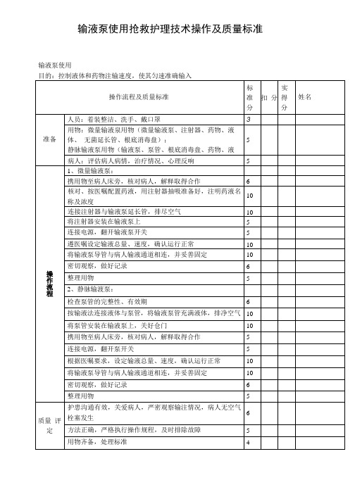 输液泵使用抢救护理技术操作及质量标准
