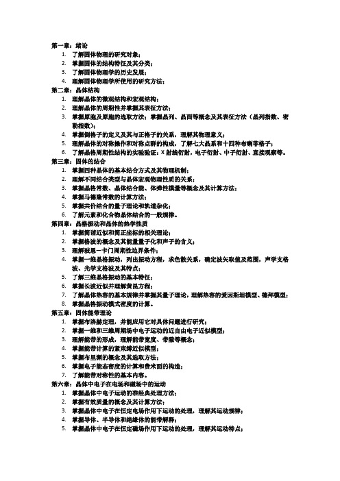固体物理要点