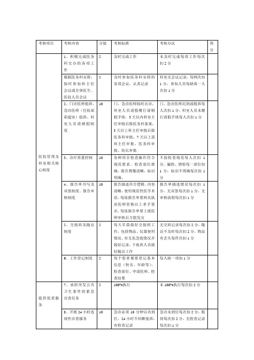 超声科考核标准