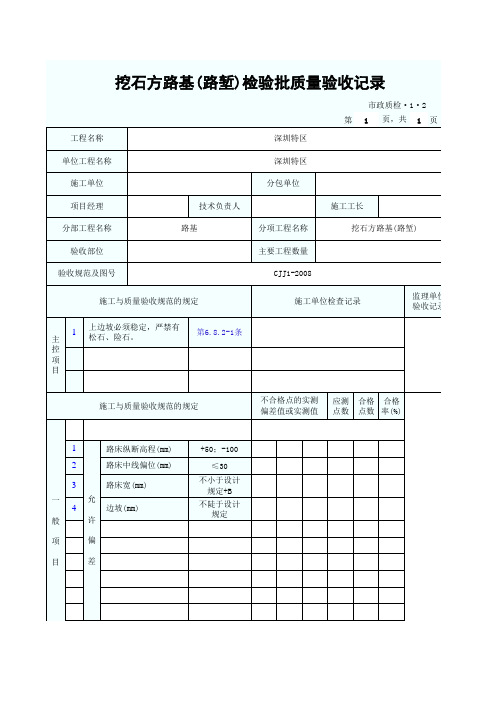 挖石方路基(路堑)检验批质量验收记录