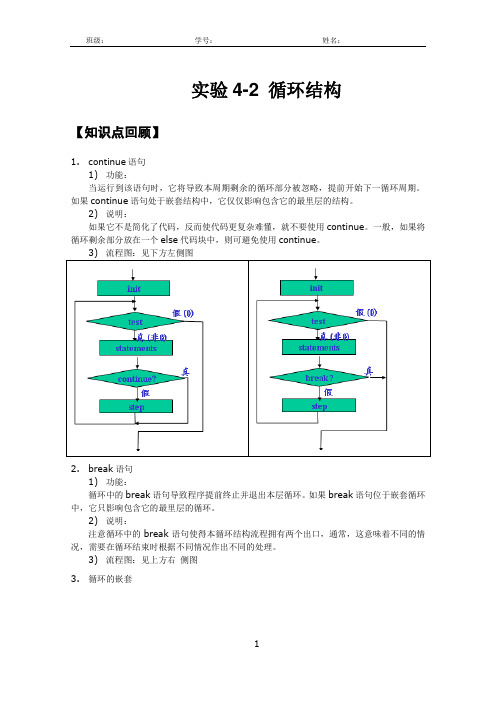 Lab4-2_循环结构